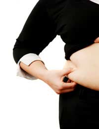 Fertility Body Weight Body Mass Index