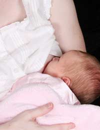 Breast Feeding Fertility Children